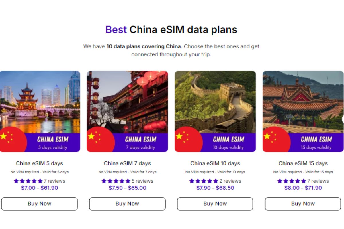 Best China eSIM cards for tourists & cost